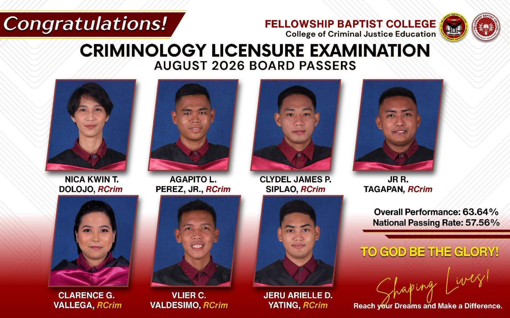 Congratulations to our Newly Registered Criminology